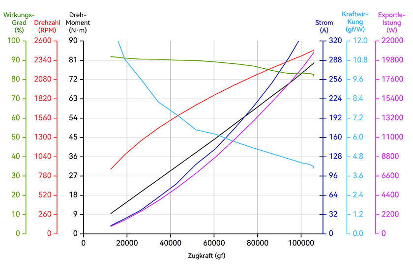 X-A14 18S-line-de.jpg